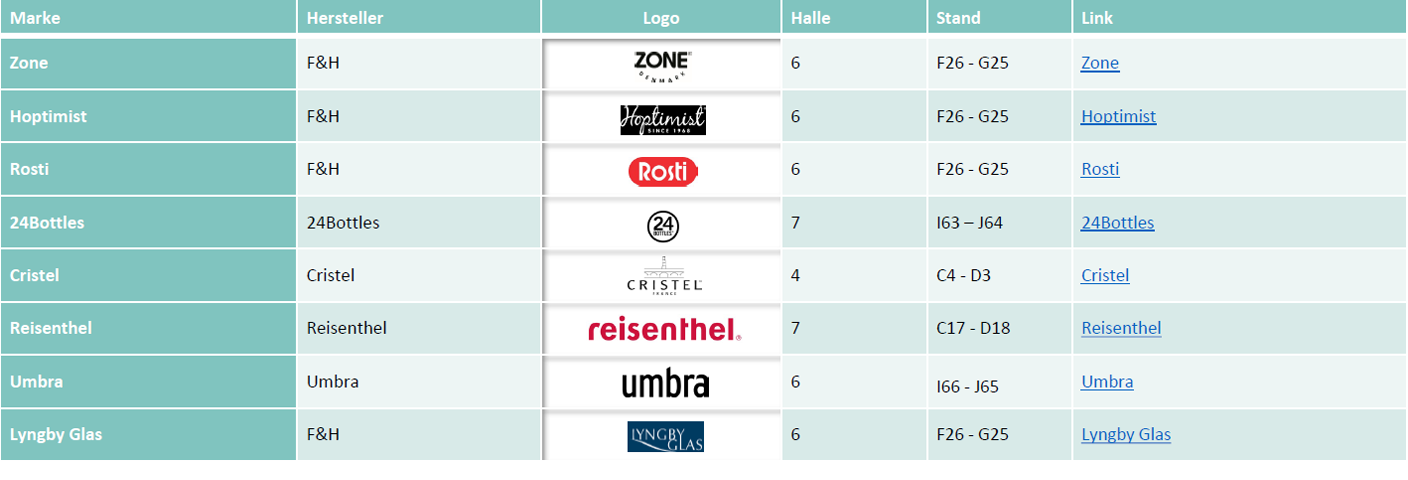 Jamei-Brands-Maison-Objet-2025.png